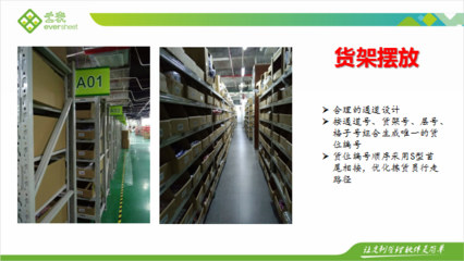 智慧云仓WMS系统 云表智能场景在应用软件开发中的创新实践